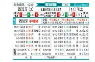 [欧国联] 西班牙vs瑞士