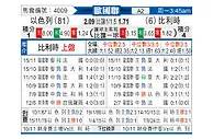 [欧国联] 以色列vs比利时
