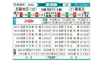 [欧国联] 克罗地亚vs葡萄牙
