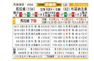 [非洲杯] 马拉维vs布基纳法索