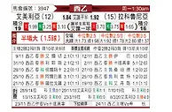 [西乙] 阿尔梅里亚vs拉科鲁尼亚