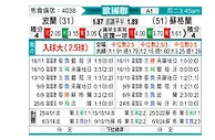 [欧国联] 波兰vs苏格兰