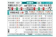 [非洲杯] 阿尔及利亚vs利比里亚