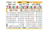 [非洲杯] 苏丹vs安哥拉