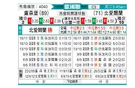 [欧国联] 卢森堡vs北爱尔兰