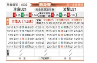 [国际友] 冰岛U21vs波兰U21