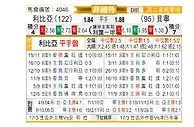 [非洲杯] 利比亚vs贝宁
