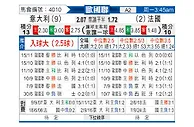 [欧国联] 意大利vs法国