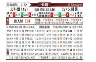 [卡塔超] 阿尔科尔vs阿尔萨德