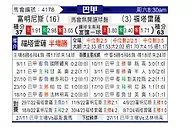 [巴甲] 弗鲁米嫩塞vs福塔雷萨