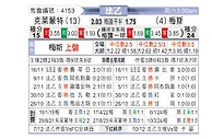 [法乙] 克莱蒙vs梅斯