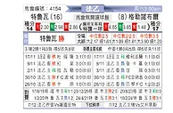 [法乙] 特鲁瓦vs格勒诺布尔
