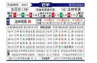 [巴甲] 库亚巴vs弗拉门戈