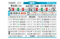 [阿甲] 拉普拉塔大学生vs罗萨里奥中央