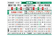 [瑞典甲] 兰斯科罗纳vs瓦纳默