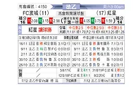 [法乙] 波城 vs 红星