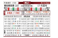 [西乙] 费罗尔竞技vs莱万特