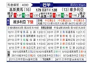 [巴甲] 克里丘马vs维多利亚