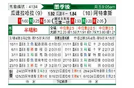 [墨联附] 瓜达拉哈拉vs阿特拉斯