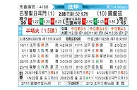 [法甲] 巴黎圣日尔曼vs图卢兹