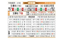 [沙特联] 费哈vs吉达国民