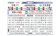 [法乙] 甘冈 vs 亚眠