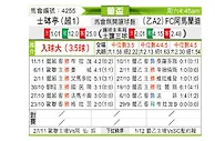 [葡杯] 里斯本竞技vs阿马兰迪