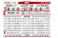 [西甲] 赫塔菲vs巴拉多利德
