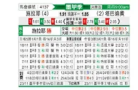 [墨甲附] 塞拉亚vs塔巴蒂奥