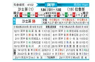 [阿甲] 萨斯菲尔德vs拉努斯