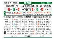 [墨联附] 蒂华纳vs墨西哥美洲