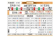 [沙特联] 阿科多vs利雅得青年人