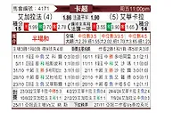 [卡塔超] 加拉法vs威柯拉