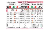 [欧联杯] 拉齐奥vs卢多戈雷茨
