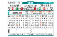 [欧冠] 格拉茨风暴vs赫罗纳