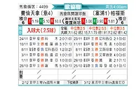 [欧会杯] 佛罗伦萨vsAEP帕福斯