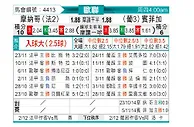 [欧冠] 摩纳哥vs本菲卡