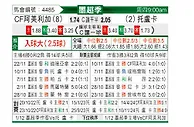 [墨超] 墨西哥美洲vs托卢卡