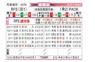 [欧联杯] 列加斯vs塞萨洛尼基