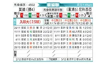 [欧会杯] 莫尔德vs希腊人竞技