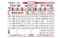 [欧联杯] 布拉加vs霍芬海姆