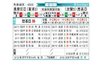 [欧会杯] 奥莫尼亚vs华沙莱吉亚
