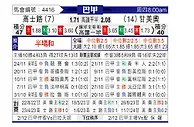 [巴甲] 克鲁塞罗vs格雷米奥