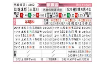 [欧联杯] 贝西克塔斯vs特拉维夫马卡比