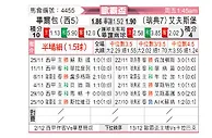 [欧联杯] 毕尔巴鄂竞技vs埃尔夫斯堡
