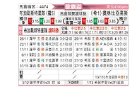 [欧联杯] 布加勒斯特星队vs奥林匹亚科斯
