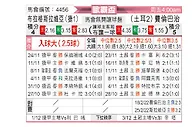 [欧联杯] 布拉格斯拉维亚vs费内巴切