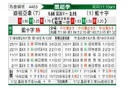 [墨超] 蒂华纳vs蓝十字