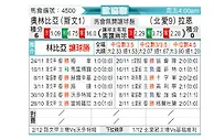 [欧会杯] 奥林比查vs拉恩