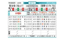 [欧会杯] 圣加仑vs巴奇卡托波拉